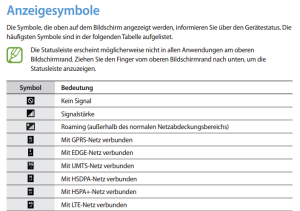 Samsung Galaxy S5 Symbole